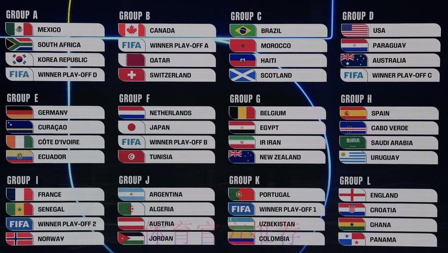 2026美加墨世界杯数据统计哪个平台好